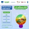 EU4AGRI Public call for start-up companies in the ...