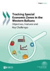 Tracking Special Economic Zones in the Western Balkans...