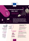 Marie Skłodowska-Curie Actions 2021 - 2027: Developing...