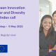 European_Innovation_Gender_and_Diversity_Index_call.png
