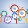 Innovation Cloud Blog | Maximize employees engagement...